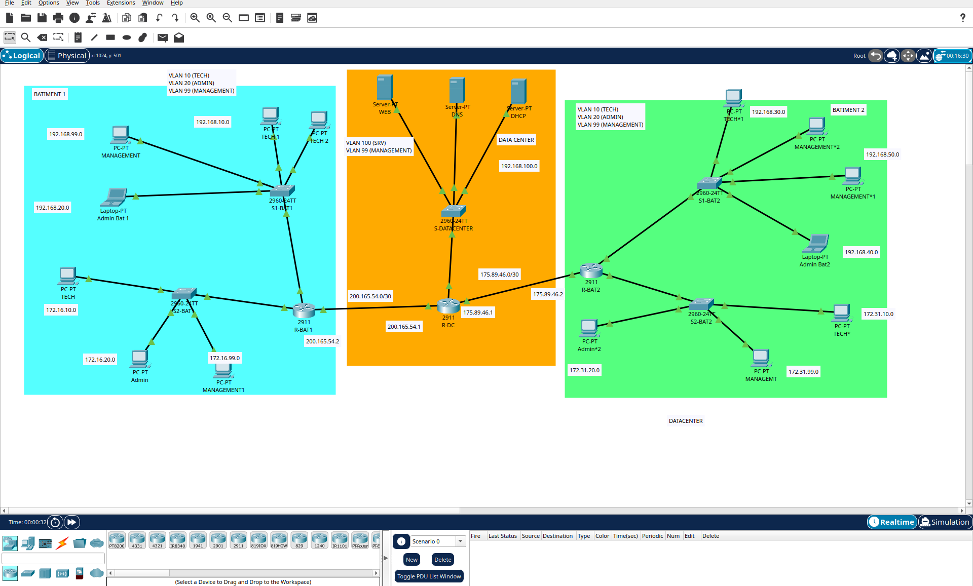Infrastructure Cisco Packet Tracer